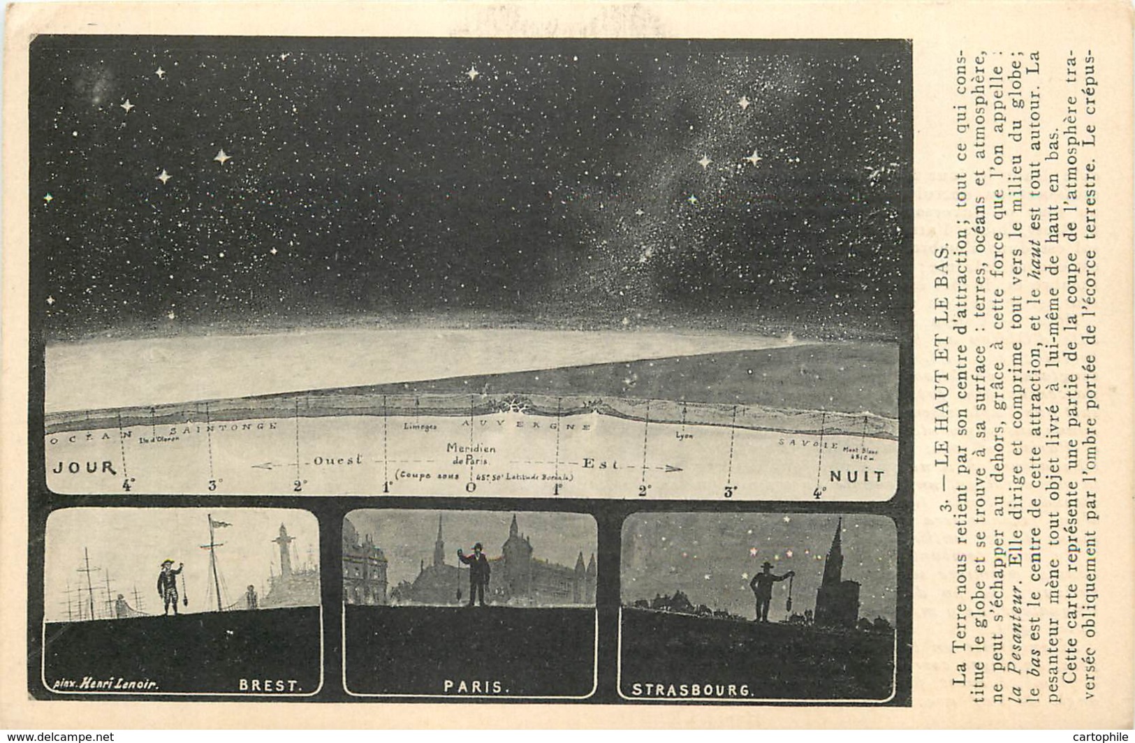 ASTRONOMIE - 3. Le Haut Et Le Bas - Théorie De La Pesanteur ! En Fait L'apesanteur... Par Henri LENOIR En 1912 - Astronomie