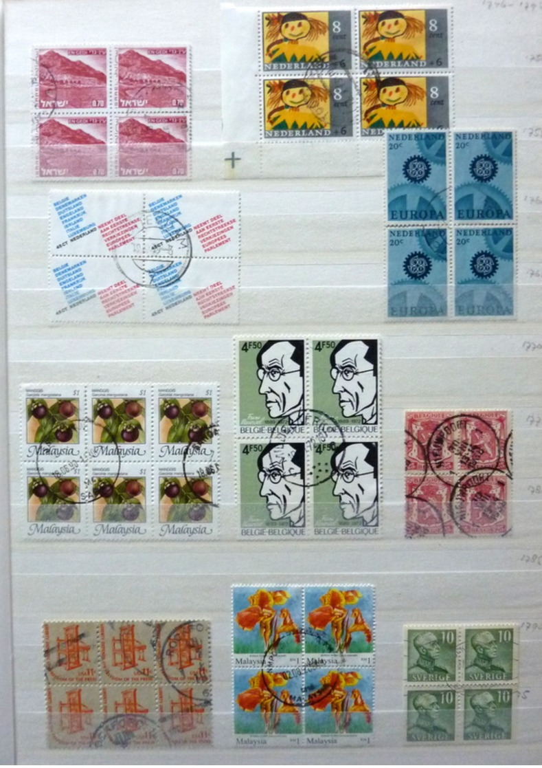 Netherlands/Pays-Bas/Holland collection in 4 stockbooks MNH/MH/Postfris/Ongebruikt/Neuf avec/sans charniere