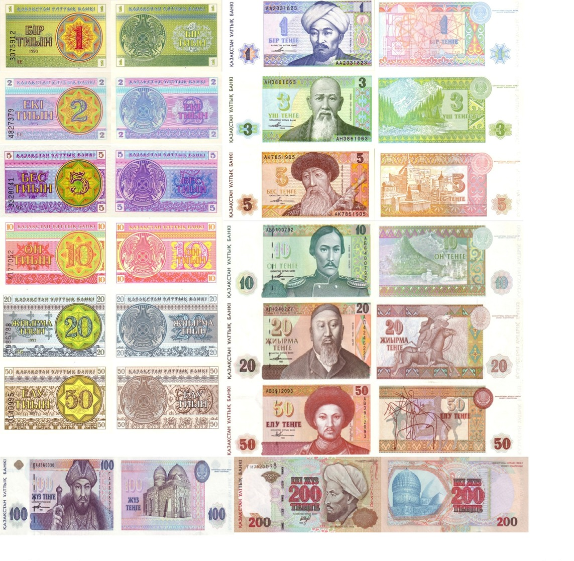 KAZAKHSTAN Set Of 14v 1 2 5 10 20 50 Tiyn 1 3 5 10 20 50 100 200 Tenge 1993 - 1999 UNC - Kazakhstan