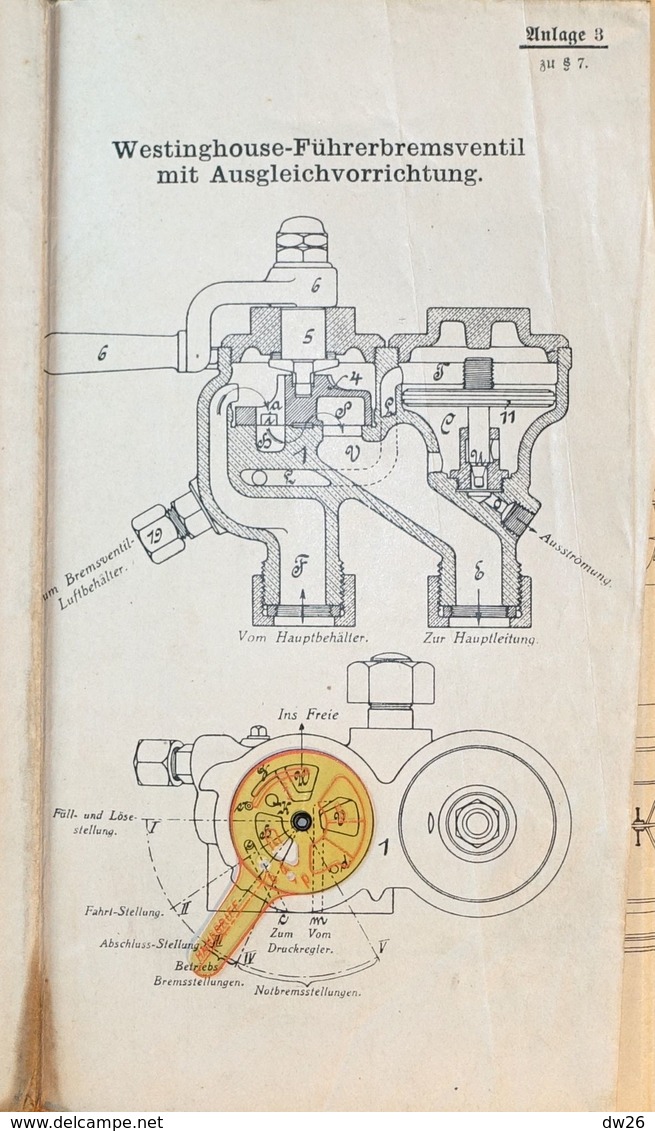 Planches Techniques Train (locomotives): Anordnung Der Westinghouse-Bremse And Lokomotive Und Tender - Technique