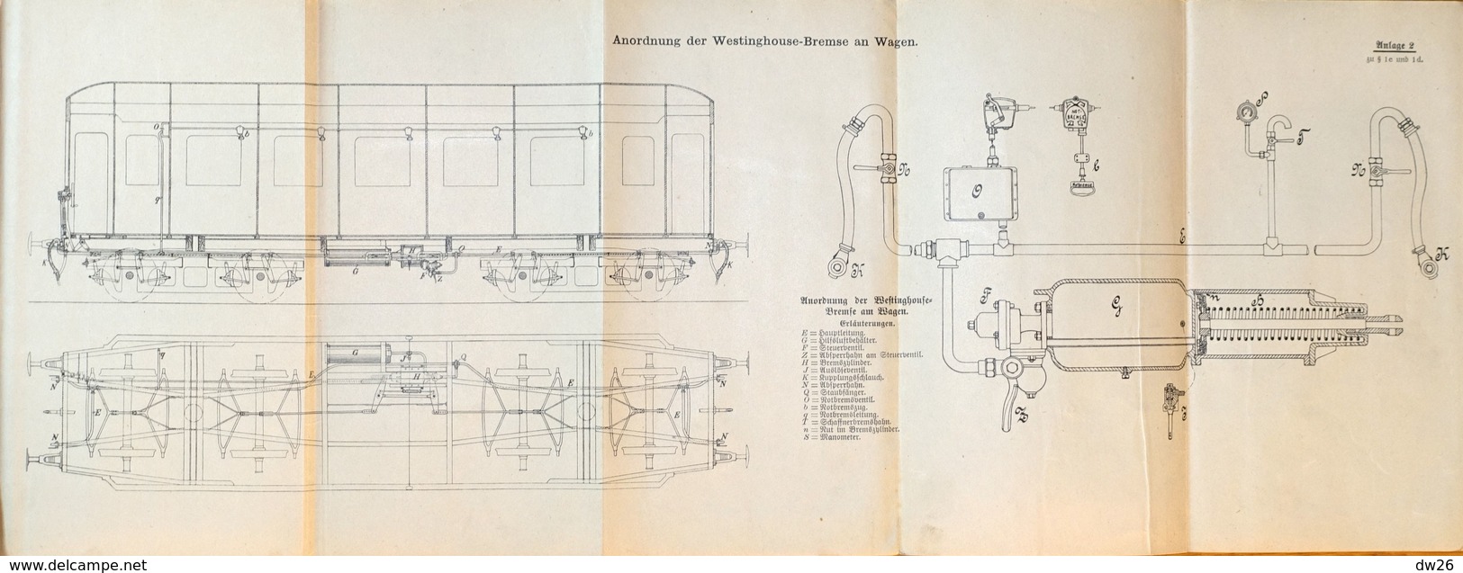 Planches Techniques Train (locomotives): Anordnung Der Westinghouse-Bremse And Lokomotive Und Tender - Technical