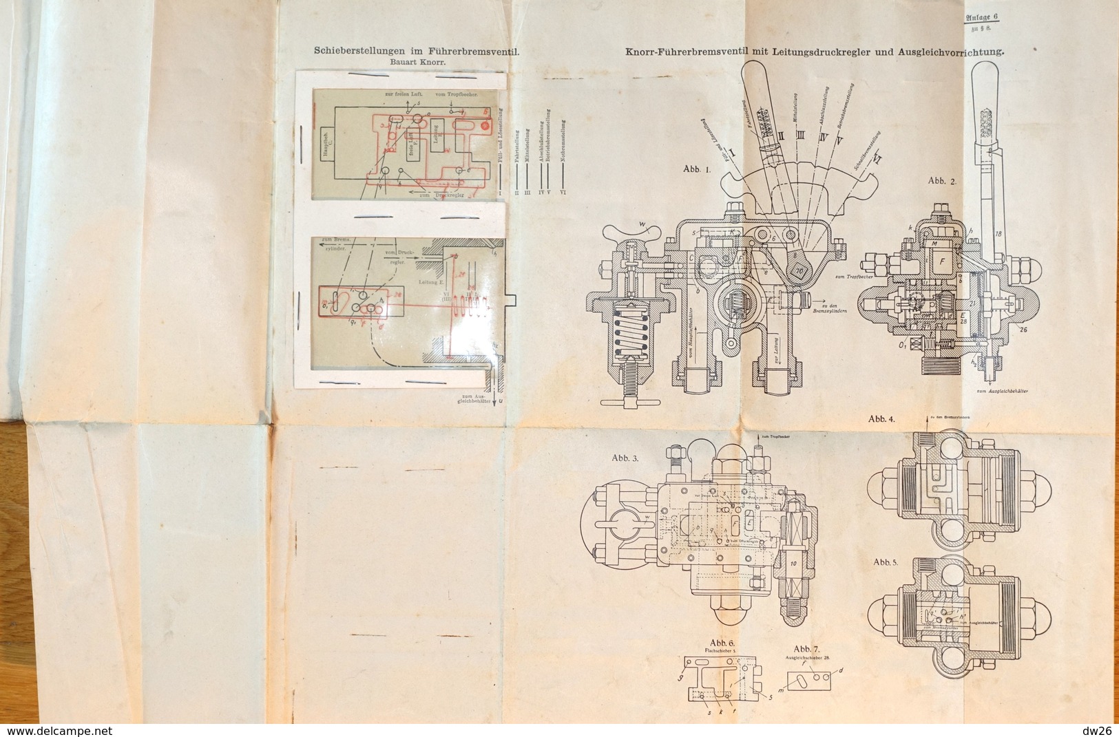 Planches Techniques Train (locomotives): Anordnung Der Westinghouse-Bremse And Lokomotive Und Tender - Technik