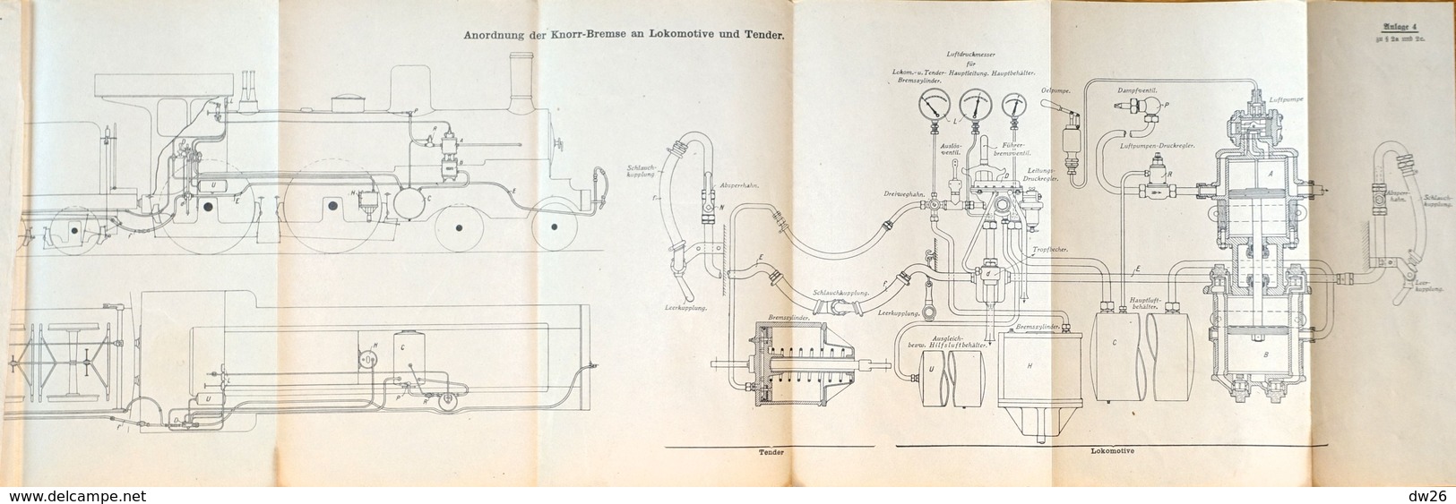 Planches Techniques Train (locomotives): Anordnung Der Westinghouse-Bremse And Lokomotive Und Tender - Techniek