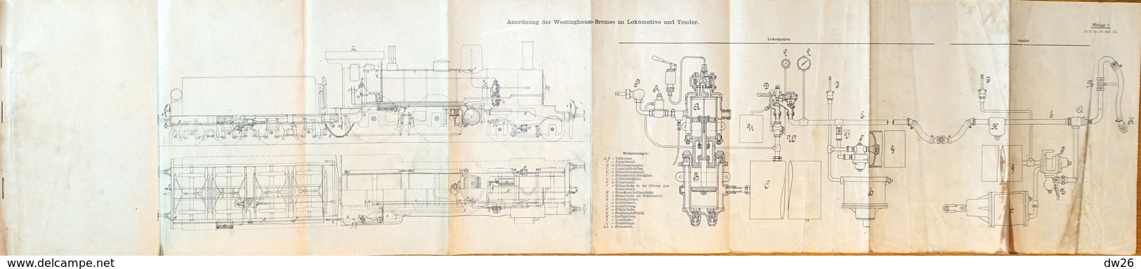 Planches Techniques Train (locomotives): Anordnung Der Westinghouse-Bremse And Lokomotive Und Tender - Techniek