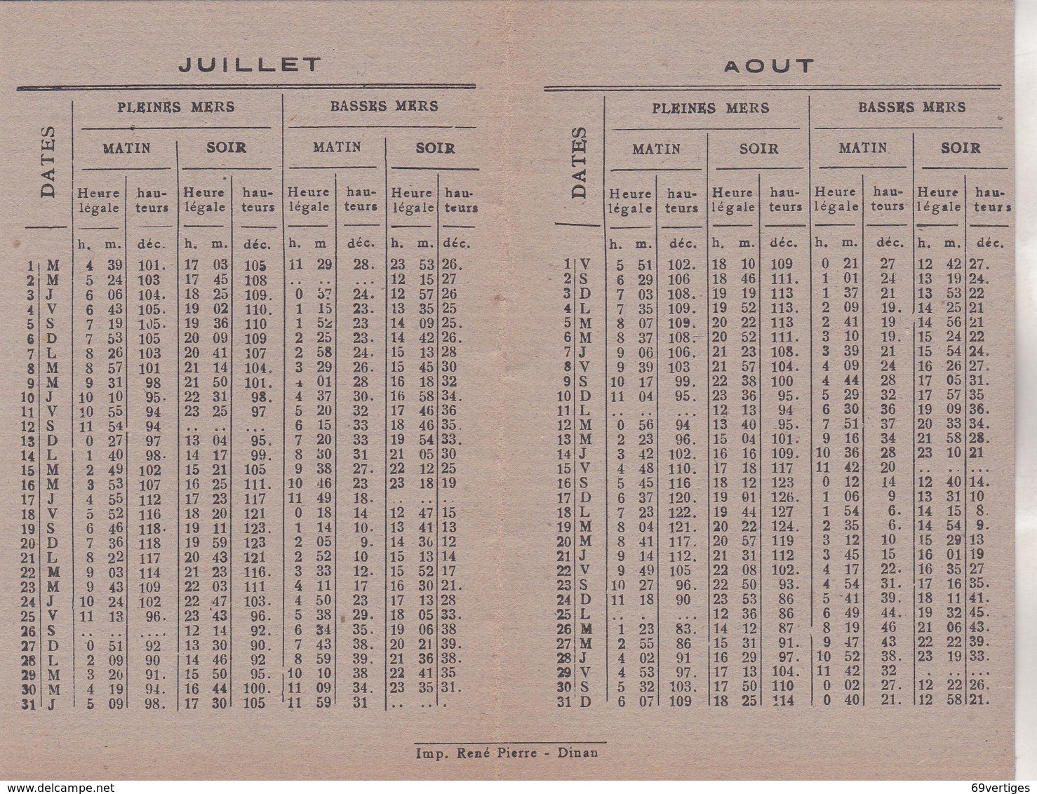 Agence REBOURS, Plage De Saint Cast, Publicité Avec Calendrier Des Marées 1947 - Pubblicitari