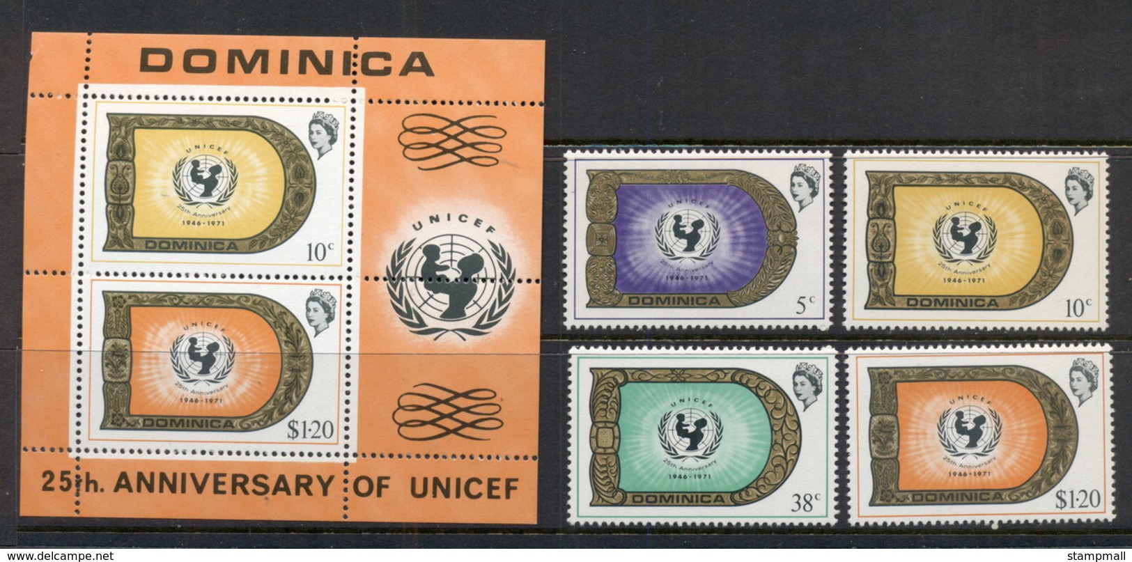 Dominica 1971 UNICEF 25th Anniv. + MS Muh - Dominica (1978-...)