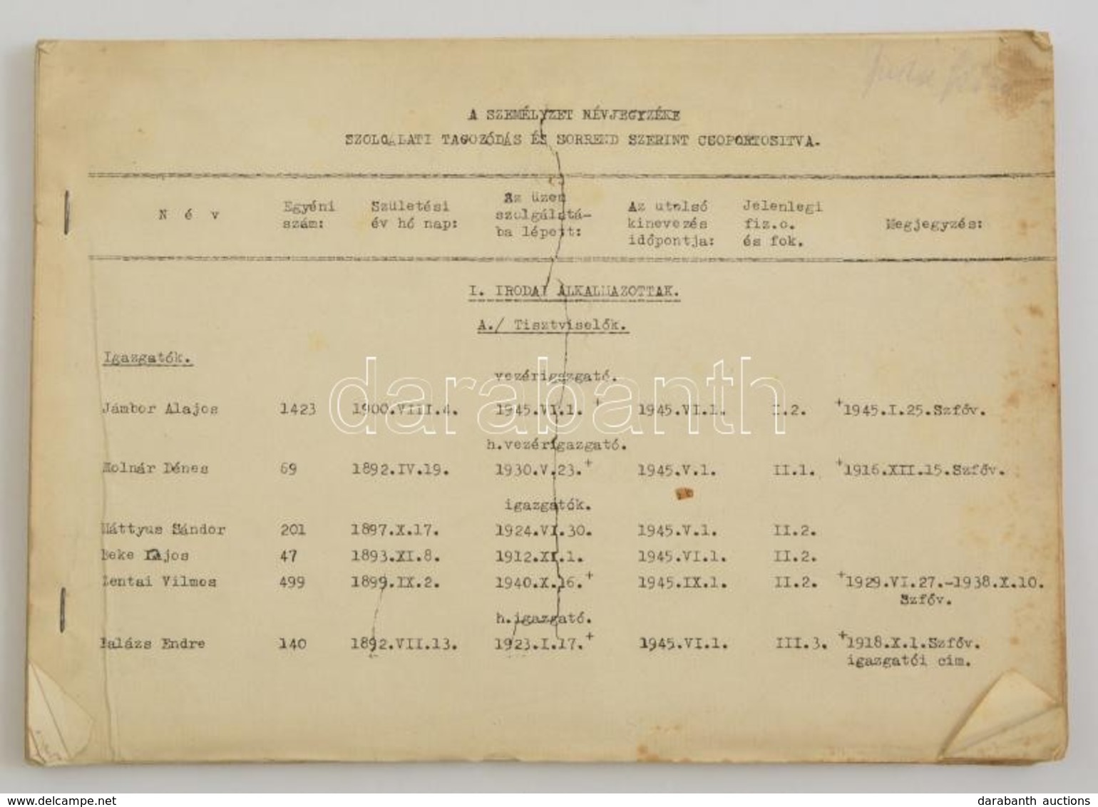 Cca 1947 A Budapesti (Fővárosi) Vízművek Személyzetének Névjegyzéke Szolgálati Tagozódás és Sorrend Szerint Csoportosítv - Non Classificati