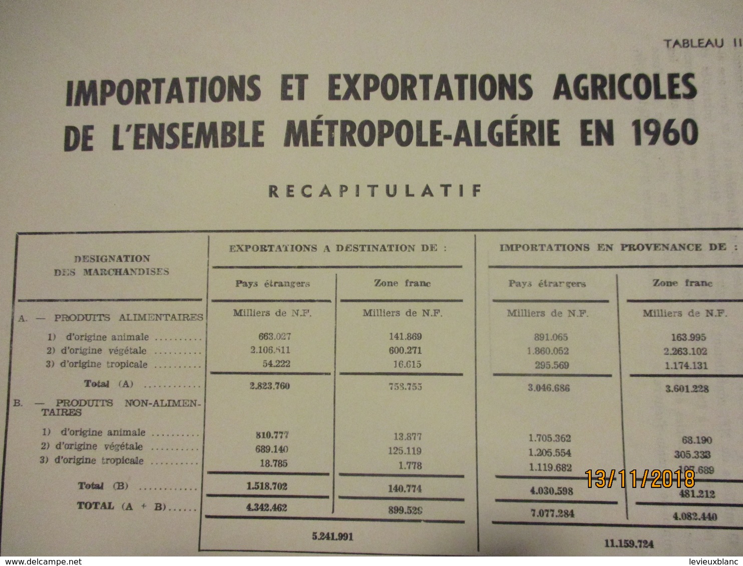 Guerre d'Algérie/La semaine en Algérie du 13 au 19 juillet 1961/Délégation Générale en Algérie/ N°134/1961      VPN169