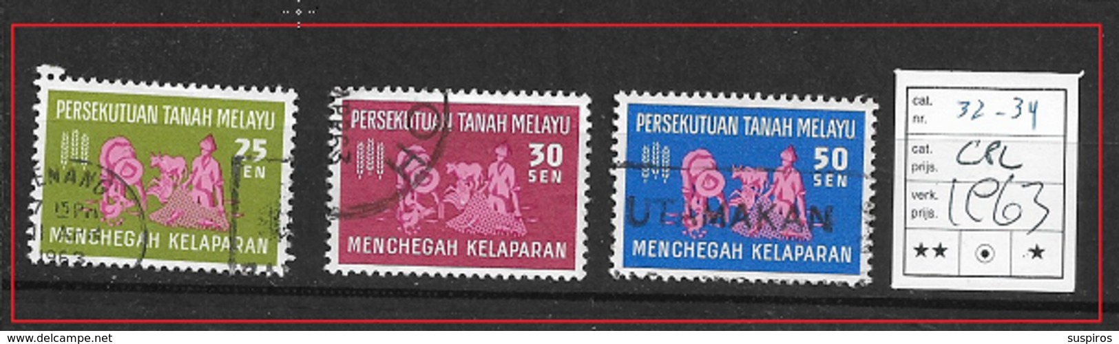 MALASIA FEDERATION 1963 Freedom From Hunger Campaign   USED - Fédération De Malaya