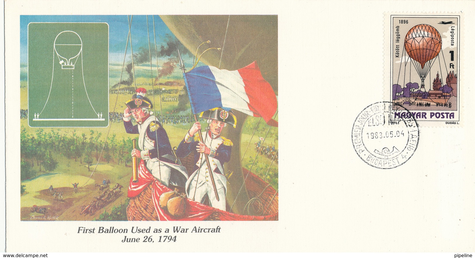 Hungary FDC 4-5-1983 Balloon With Cachet - FDC