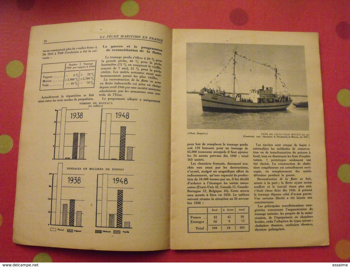 La Pêche Maritime En France. Domentation Française Illustrée 1949. Photos. - Jacht/vissen