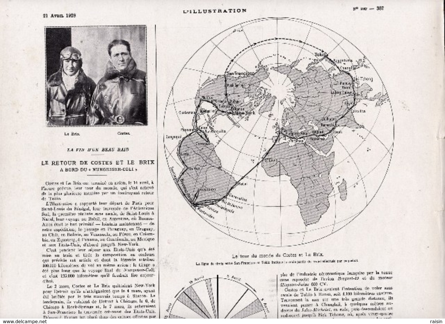 1928 Retour De Costes Et Le Brix à Bord Du "Nongesser-Coli" - Odyssée Du Bremen Koehl Baron Von Hünefeld Fitzmaurice TBE - Unclassified