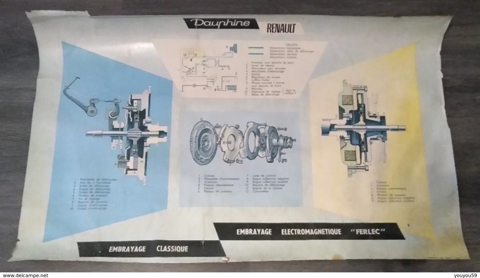 DAUPHINE RENAULT RARE AFFICHE AUTOMOBILE ILLUSTREE VUE ECLATEE BOITE  ANNEE 80 ORIGINALE 100 Cm / 62 Cm - Voitures