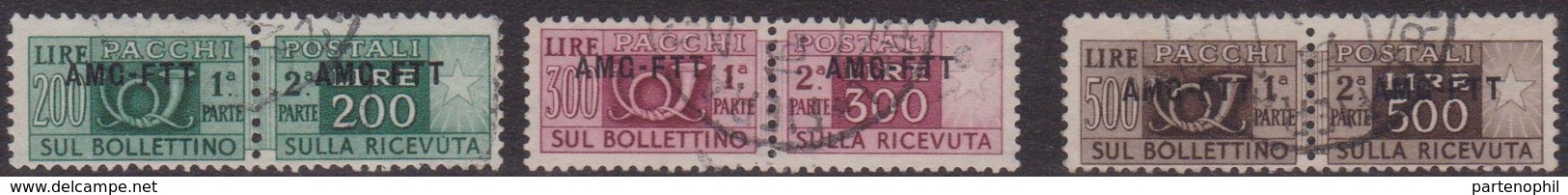 Trieste - 278  Pacchi Postali 1946-7 – Soprastampati N. 23/25. Cert. Biondi. Cat. € 525,00. SPL - Postal And Consigned Parcels