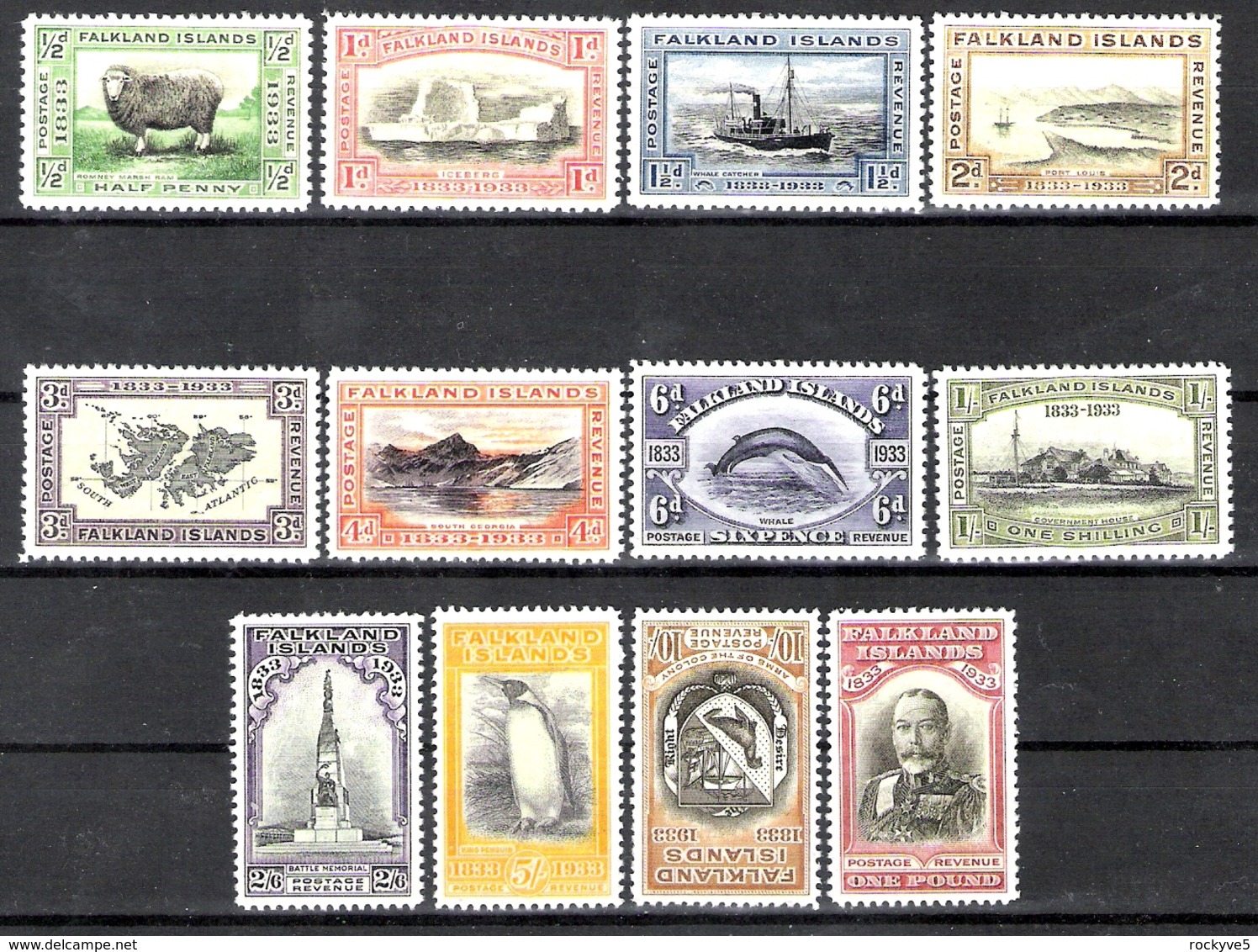 Falkland Islands 1933 Centenary Of British Administration FORGERY MNH - Falkland Islands