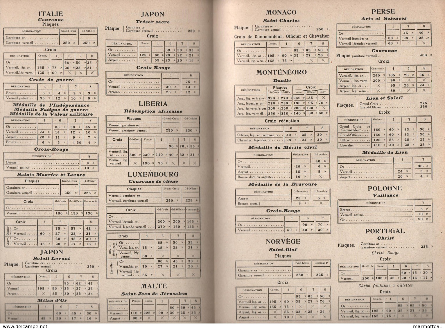 CATALOGUE FABRICANT ORDRE DECORATION MEDAILLE L. AUBERT 1922 - Francia