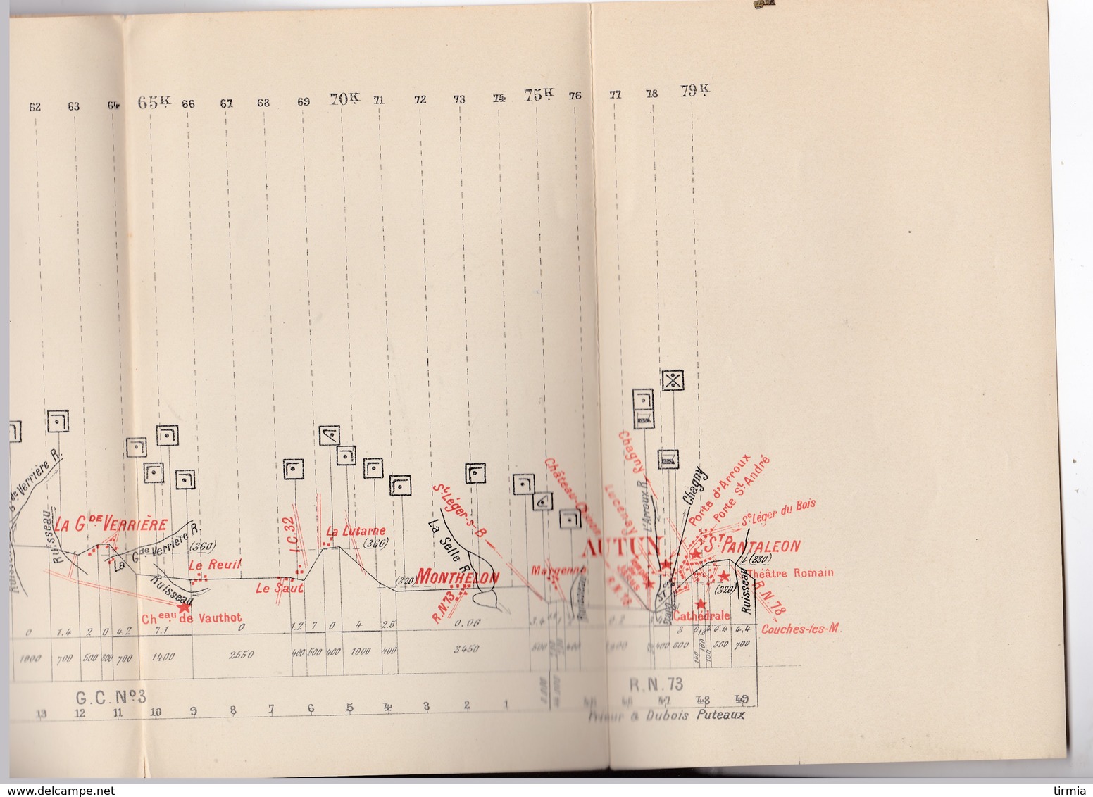 Syndicat General D' Iniciative De La Bourgogne - N°8 -annexe Plan Profil D' Un Itinéraire -  Avril 1907 - Ohne Zuordnung