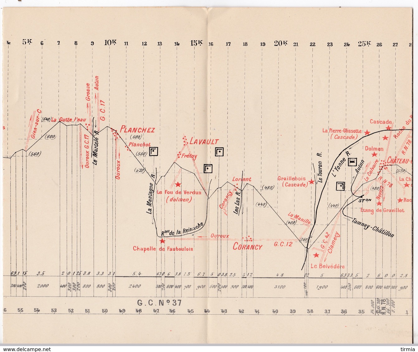 Syndicat general d' iniciative de la Bourgogne - N°8 -annexe plan profil d' un itinéraire -  avril 1907