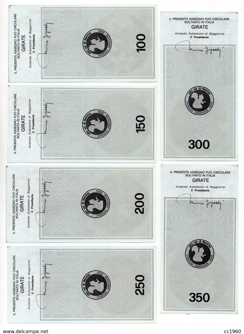 Italia - Lotto Di 6 Miniassegni Emessi Dalla Cassa Rurale Di Predazzo E Ziano Nel 1978 - (FDC13017) - [10] Assegni E Miniassegni