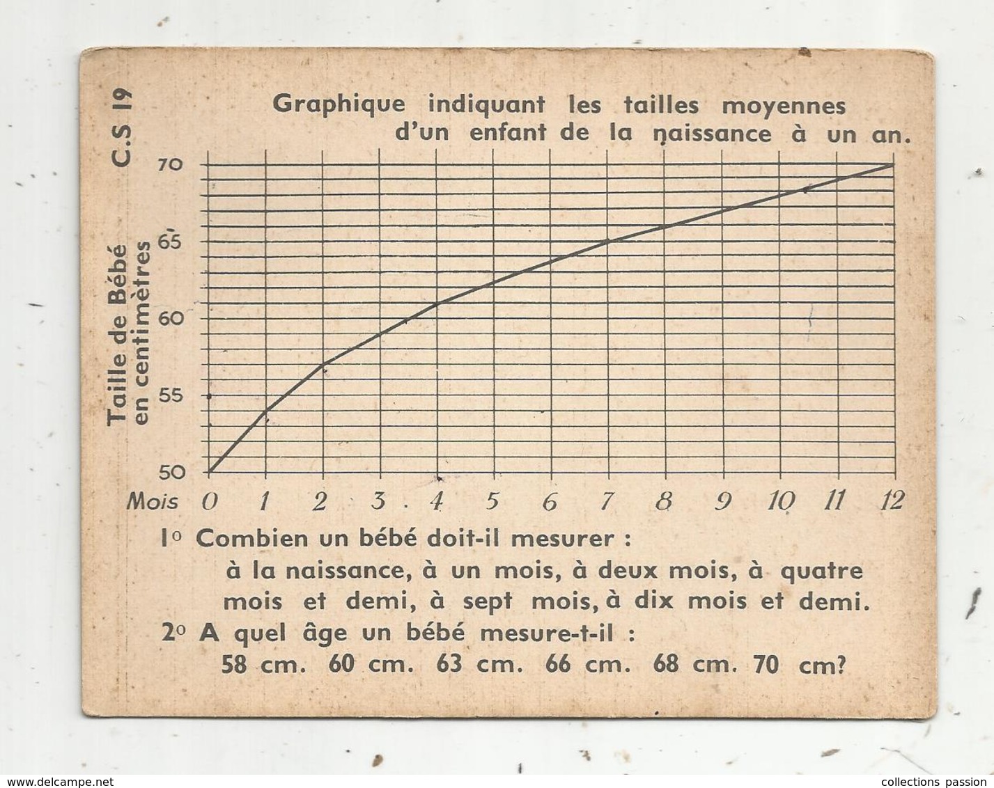 Fiche Cartonnée , Studia , école , C.S 19 , Les Tailles Moyennes D'un Enfant , 1948 - Sonstige & Ohne Zuordnung