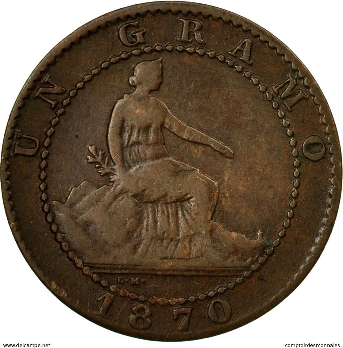 Monnaie, Espagne, Provisional Government, Centimo, 1870, Madrid, TTB, Cuivre - Premières Frappes