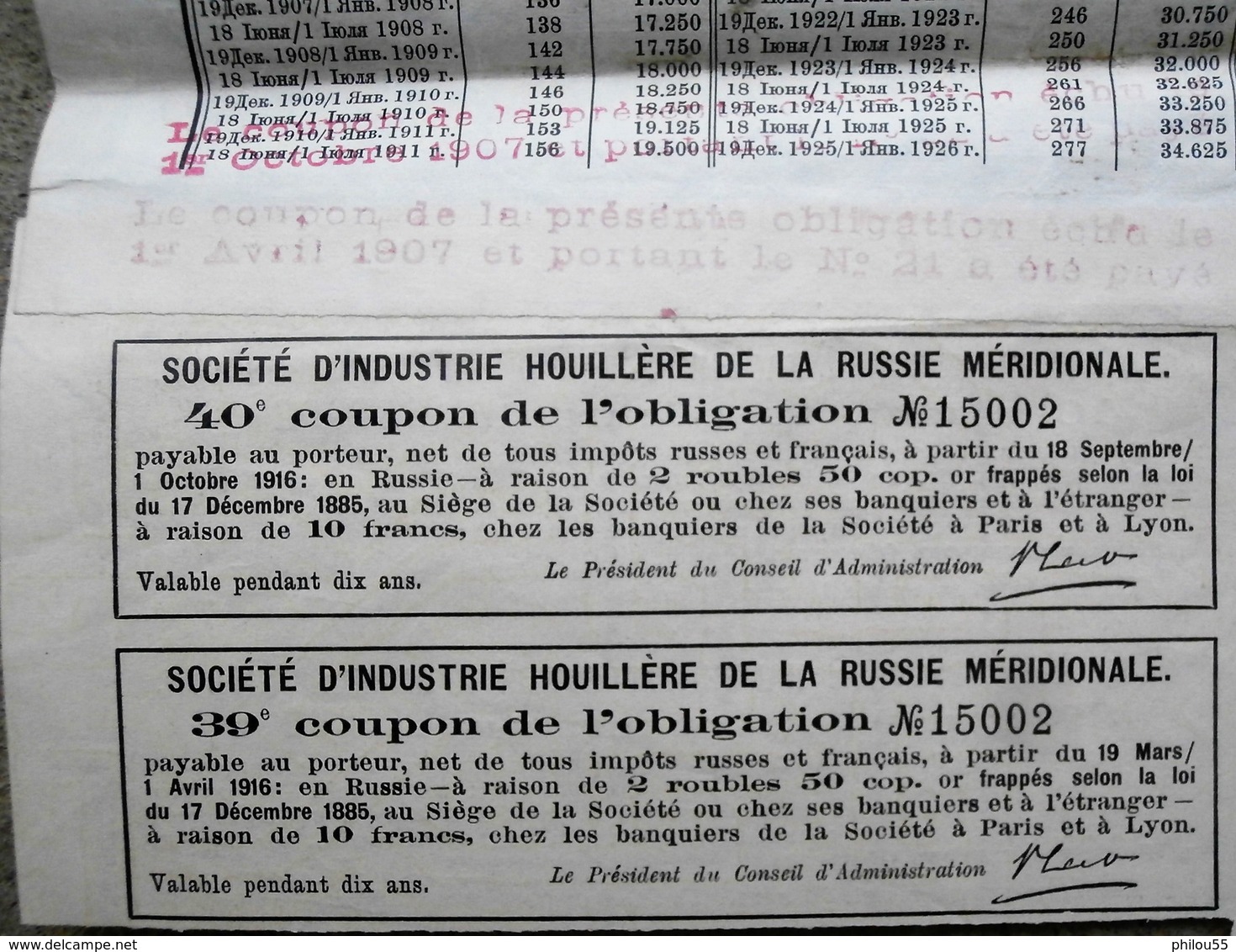 Action de 125 Roubles SOCIETE D INDUSTRIE HOUILLIERE DE RUSSIE MERIDIONALE 1897