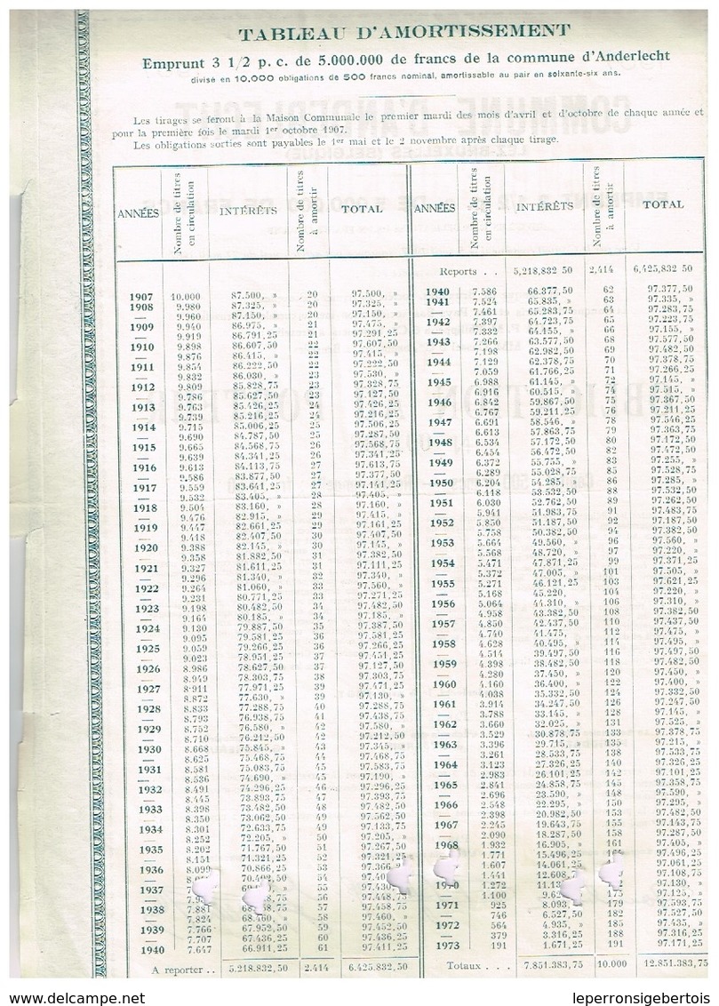 Obligation Ancienne - Commune D'Anderlecht - Emprunt De 3 1/2% De 5.000.000 De Francs 1907 - A - C