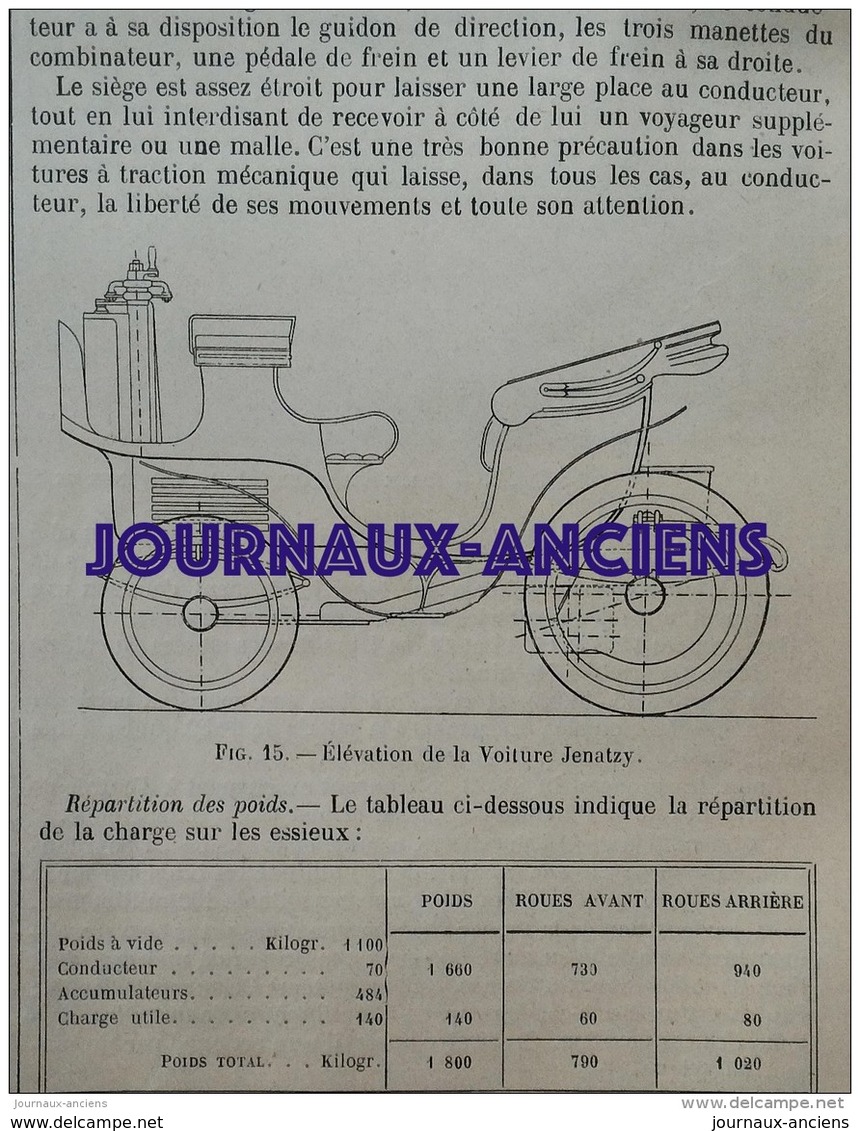 1900 - EXPOSITION DE 1900 INSTALLATION DES CHAUDIERES - VOITURE JENATZY - CANAL DU PANAMA - PAQUEBOT " LA SAVOIE " - Documents Historiques