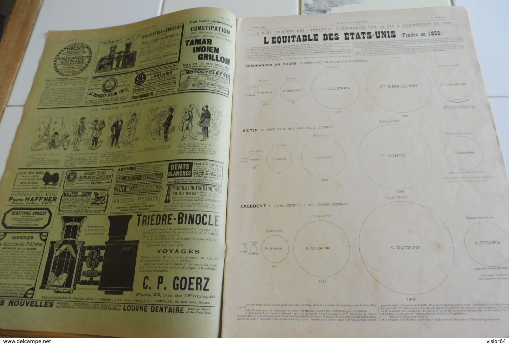 L'ILLUSTRATION 26 MAI 1900- EXPOSITIONDE L'ART FRANCAIS- OCCUPATION D'IGLI FIGUIG OUED ZOUSFANA-L'ELECTRICITE - L'Illustration