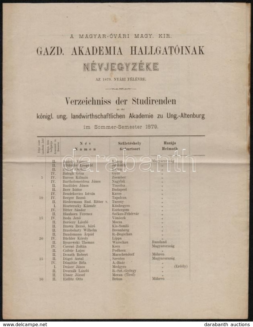 1879 Magyaróvár, M. Kir. Gazdasági Akadémia Hallgatóinak Névjegyzéke - Non Classés