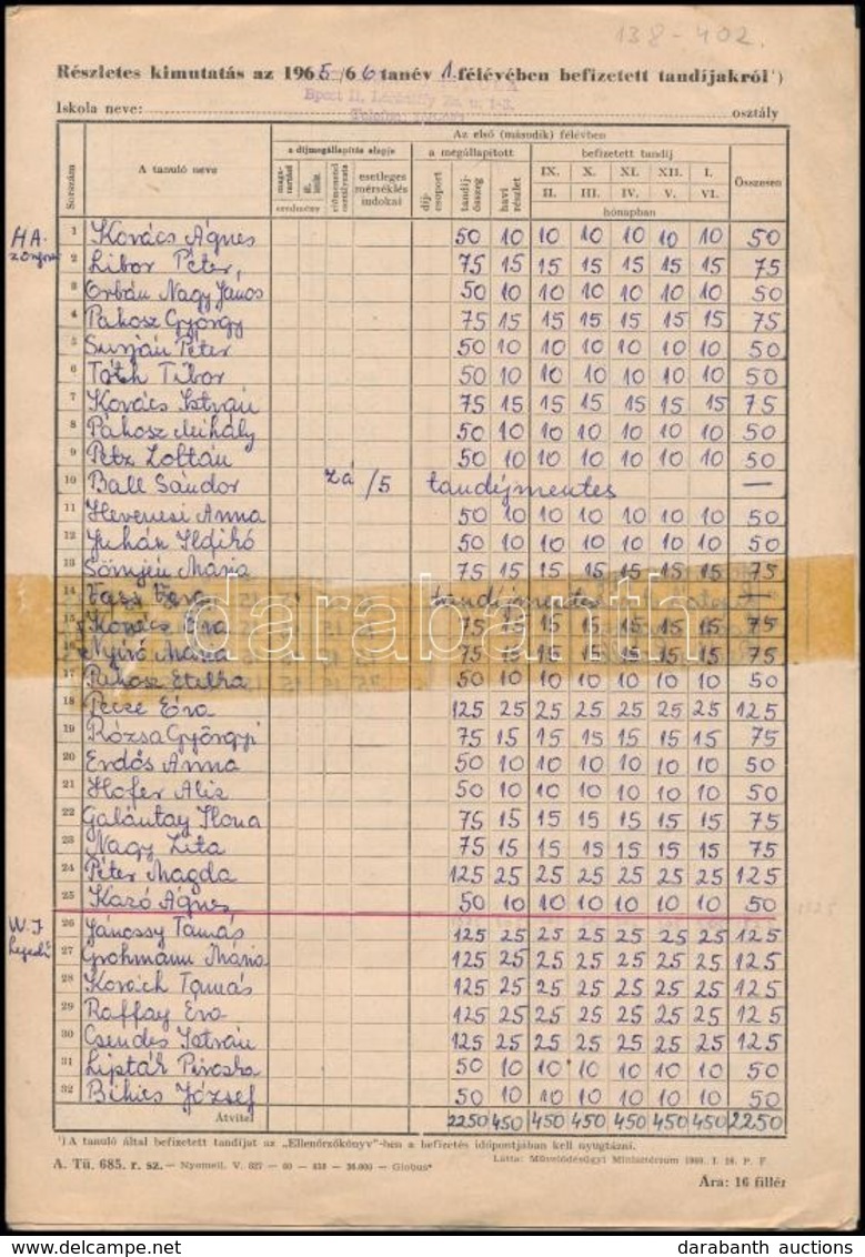 1965 Általános Iskolai Tandíjkimutatás  összesen 4.200 Ft Névértékű Illetékbélyeggel - Non Classés