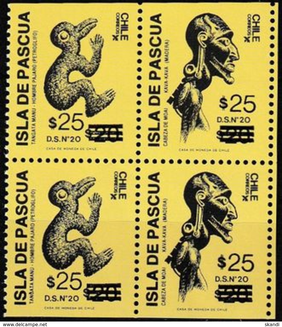 CHILE 1989 Mi-Nr. 1277/78 DD ** MNH - Chile