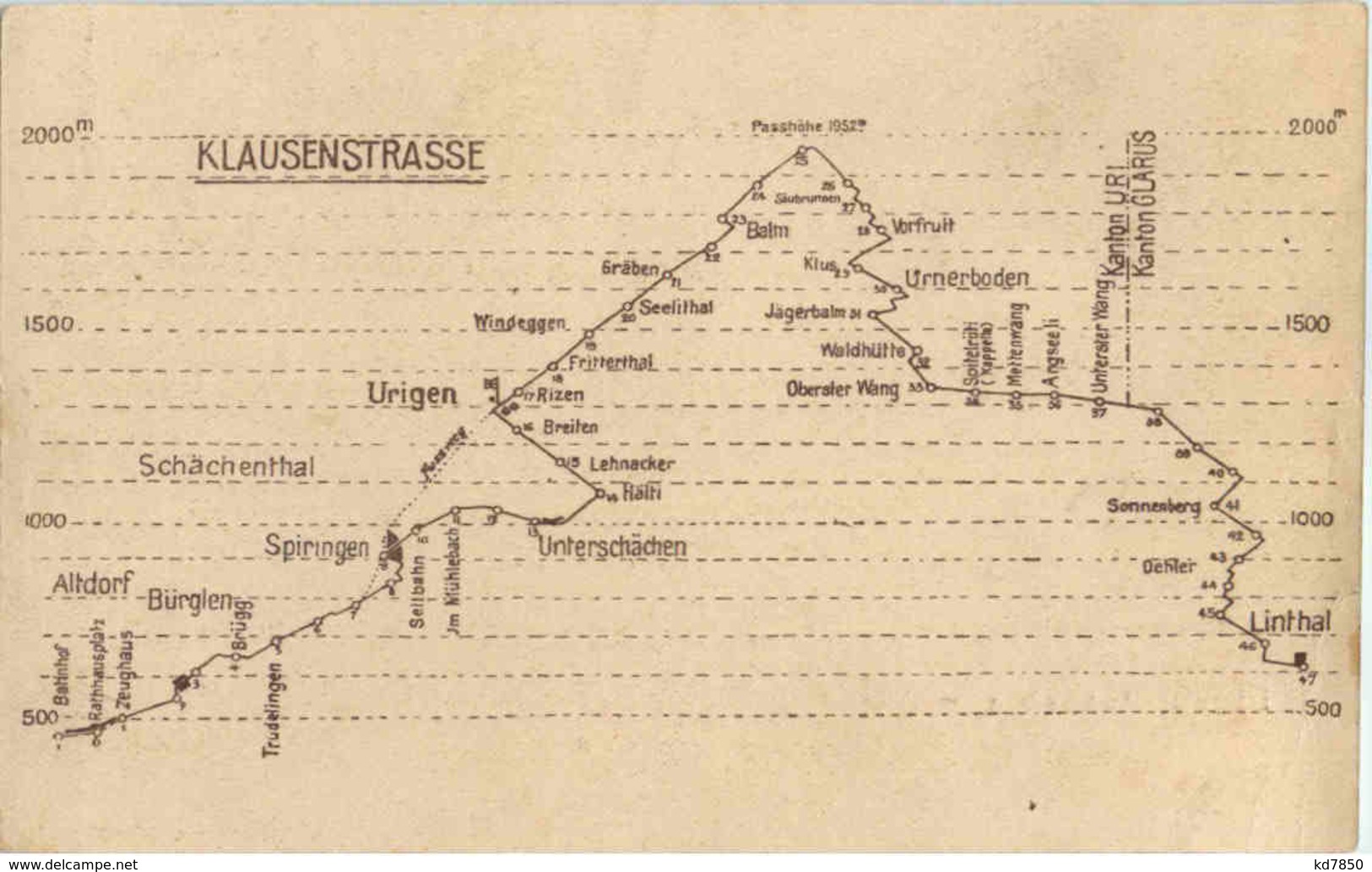 Posthaus Urigen - Klausenstrasse - Other & Unclassified