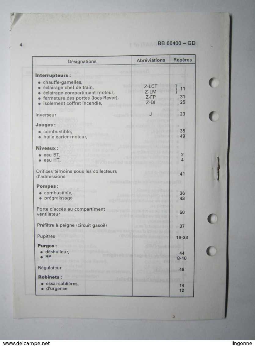 SNCF Rectificatif S3 (KVB+DAAT) Au Guide De Dépannage Des Locomotives BB 66400 Paris Le 9 Février 1994 - Chemin De Fer