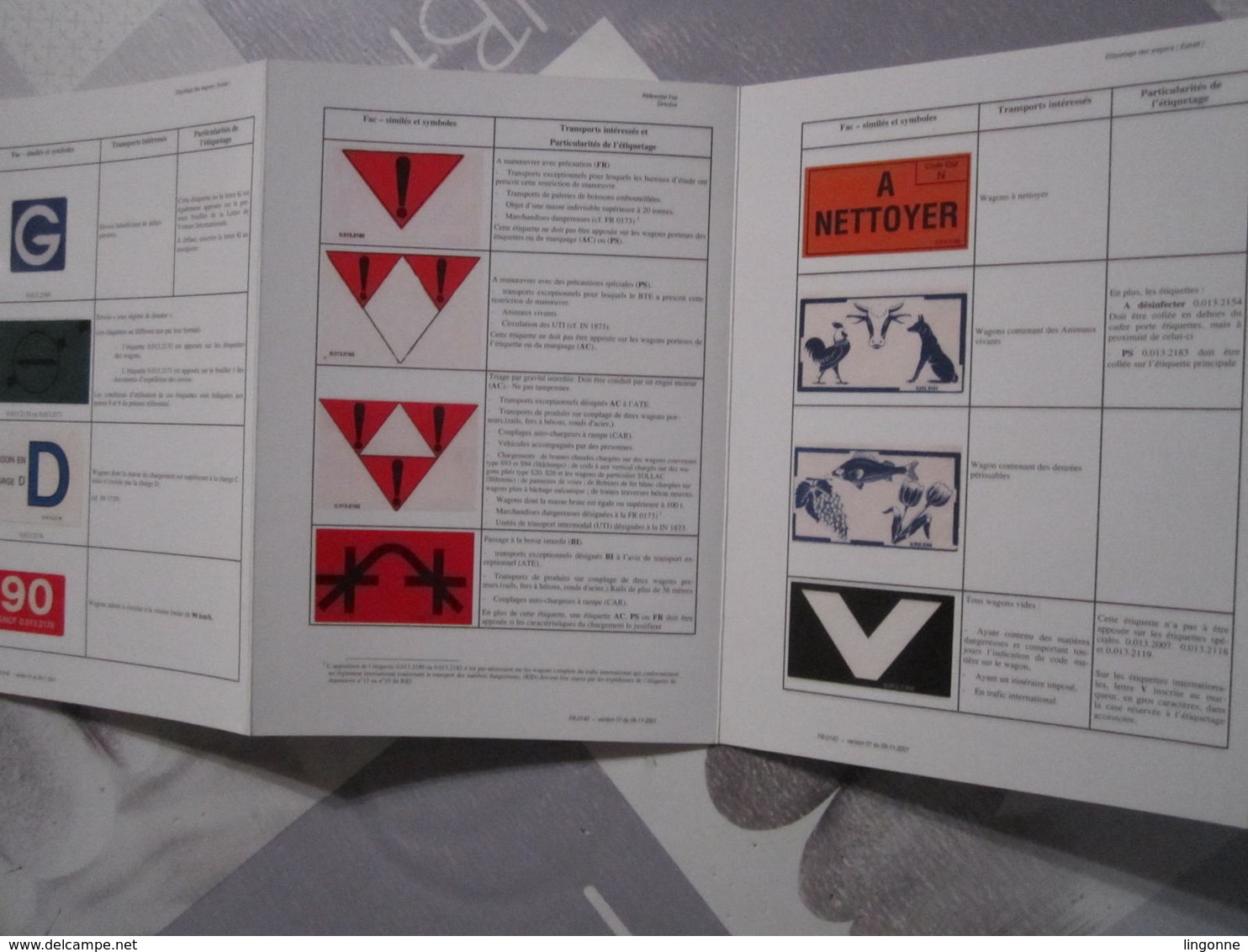 SNCF Référentiel FRET Directive 2001 Etiquetage Des Wagons (Extrait) - Chemin De Fer