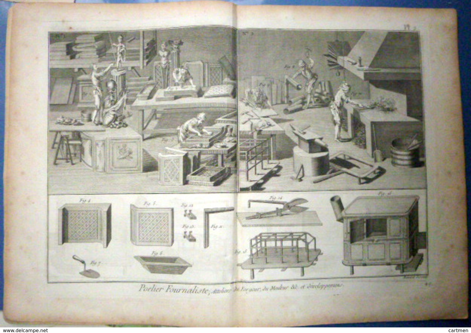 POELIER FOURNALISTE CHARBON CHAUFFAGE  4 PLANCHES EXPLICATIVES  ISSUES DE L'ENCYCLOPEDIE 1778 - 1701-1800