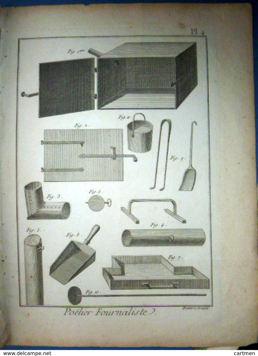 POELIER FOURNALISTE CHARBON CHAUFFAGE  4 PLANCHES EXPLICATIVES  ISSUES DE L'ENCYCLOPEDIE 1778 - 1701-1800