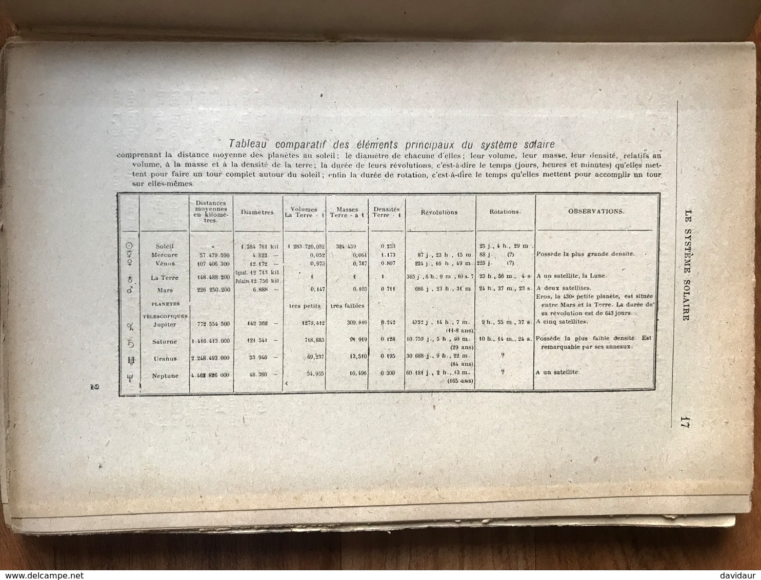 Evolution Des Monde - Suivi De L'histoire Des Progrès De L'astronomie - Nergal - Astronomia