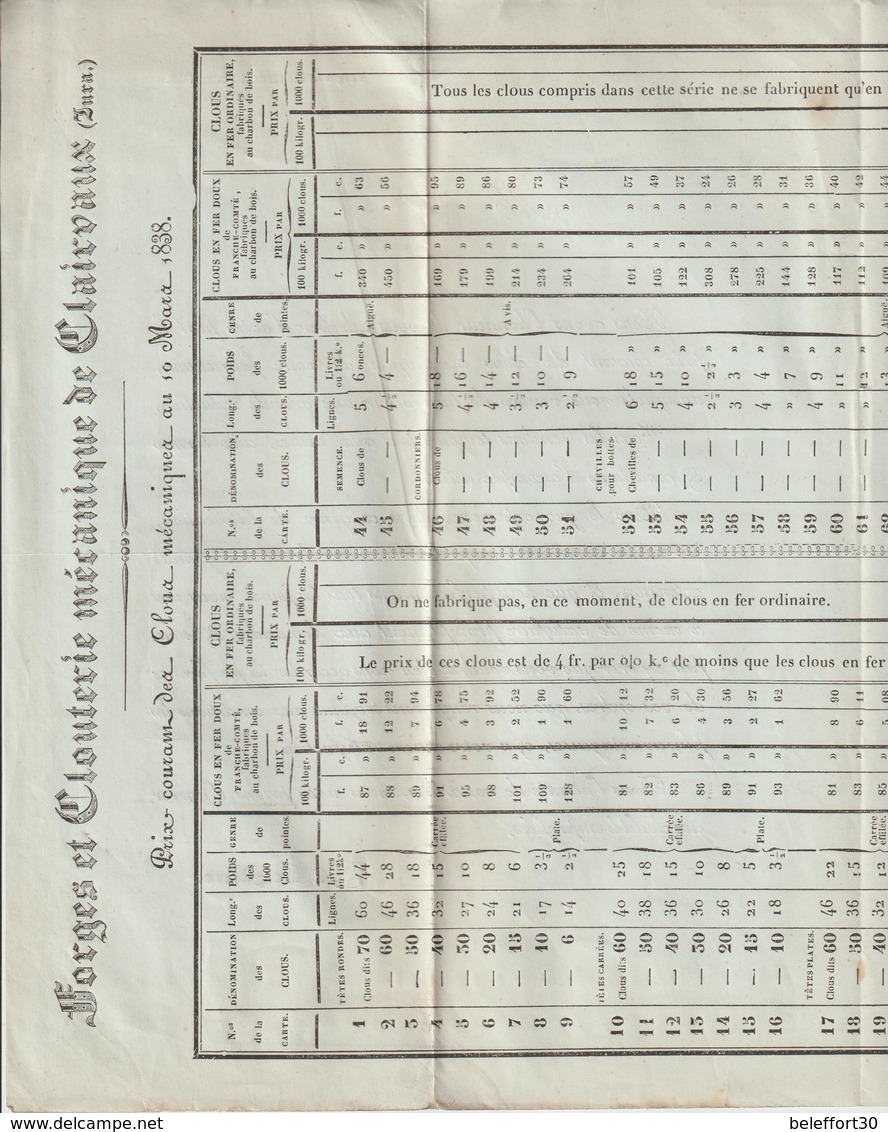 AA95, Jura, Forges De Clairvaux, N. Le Mire, 1828, Circulaire Et Tarif Des Clous Mécaniques - 1800 – 1899