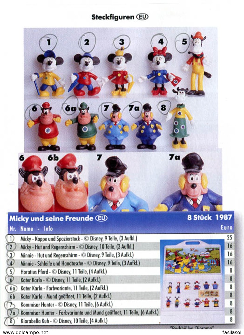 Kinder 1987 : 2 Variantes : Commissaire Pinot - Tenue Bleu Clair & Bleu Foncé "Mickey & Ses Amis - Cartoons