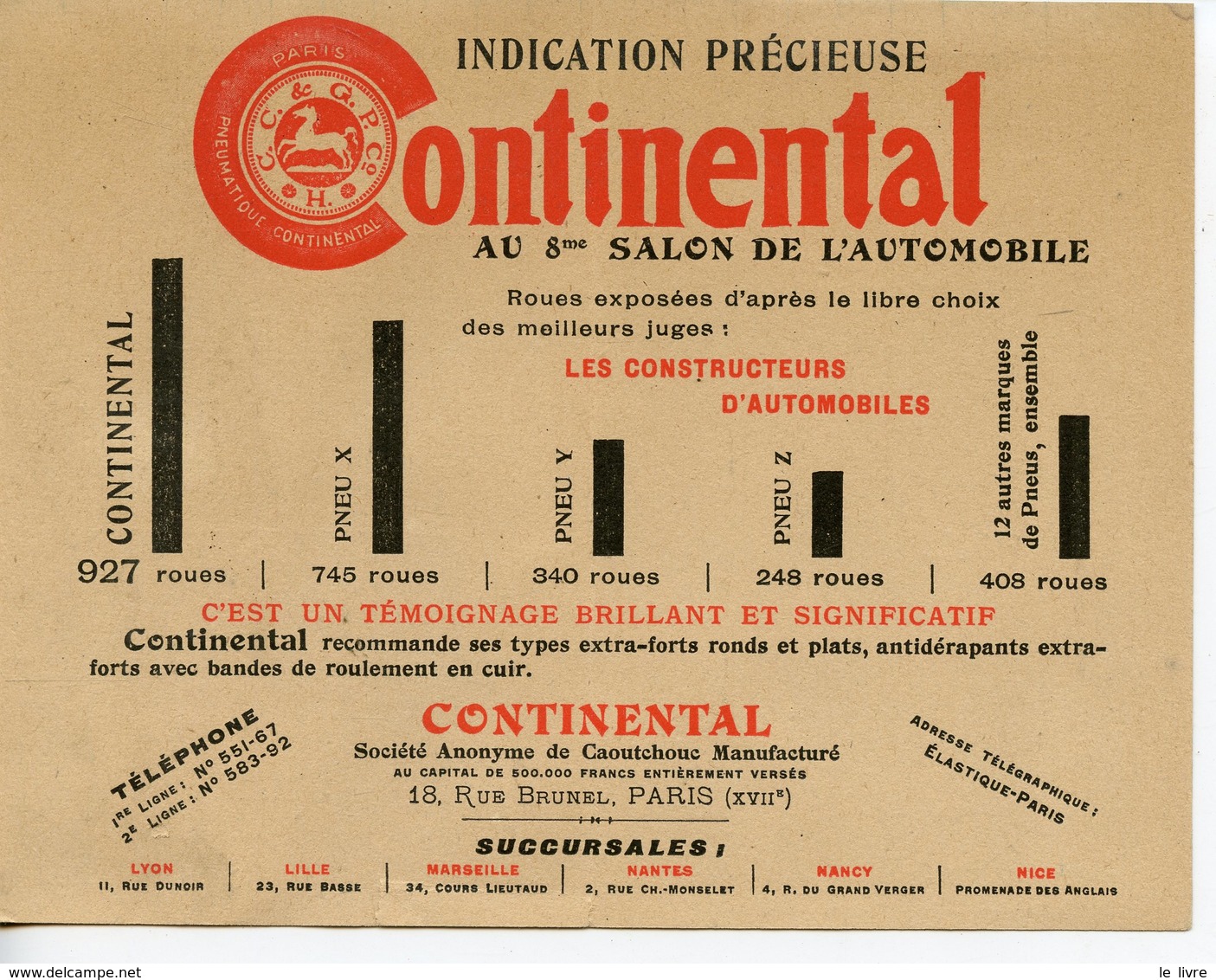 PNEU CONTINENTAL. PUBLICITE CARTON 8è SALON DE L'AUTOMOBILE (1911). ILLUSTRATION PAR MICH. - Publicités