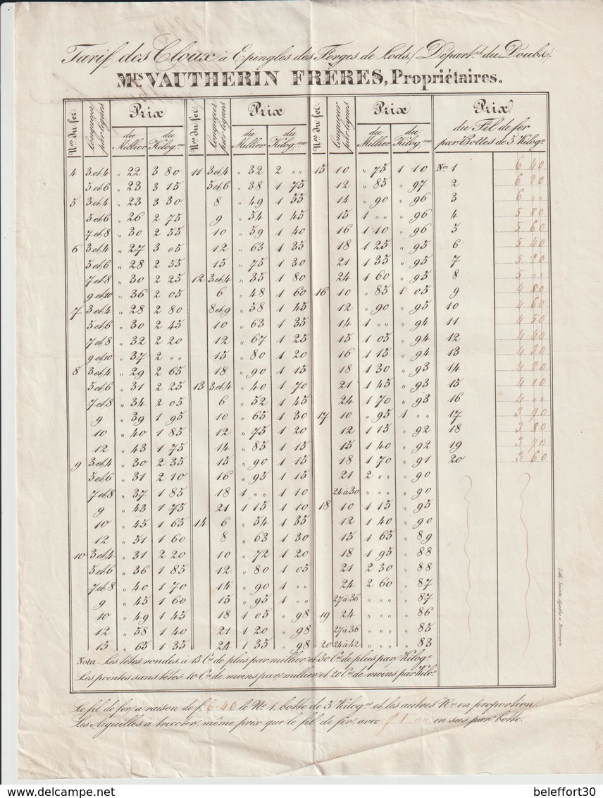 AA145, Doubs, Forges De Lods, Vautherin Frères, Tarif Des Clous à épingles, 1842 - 1800 – 1899