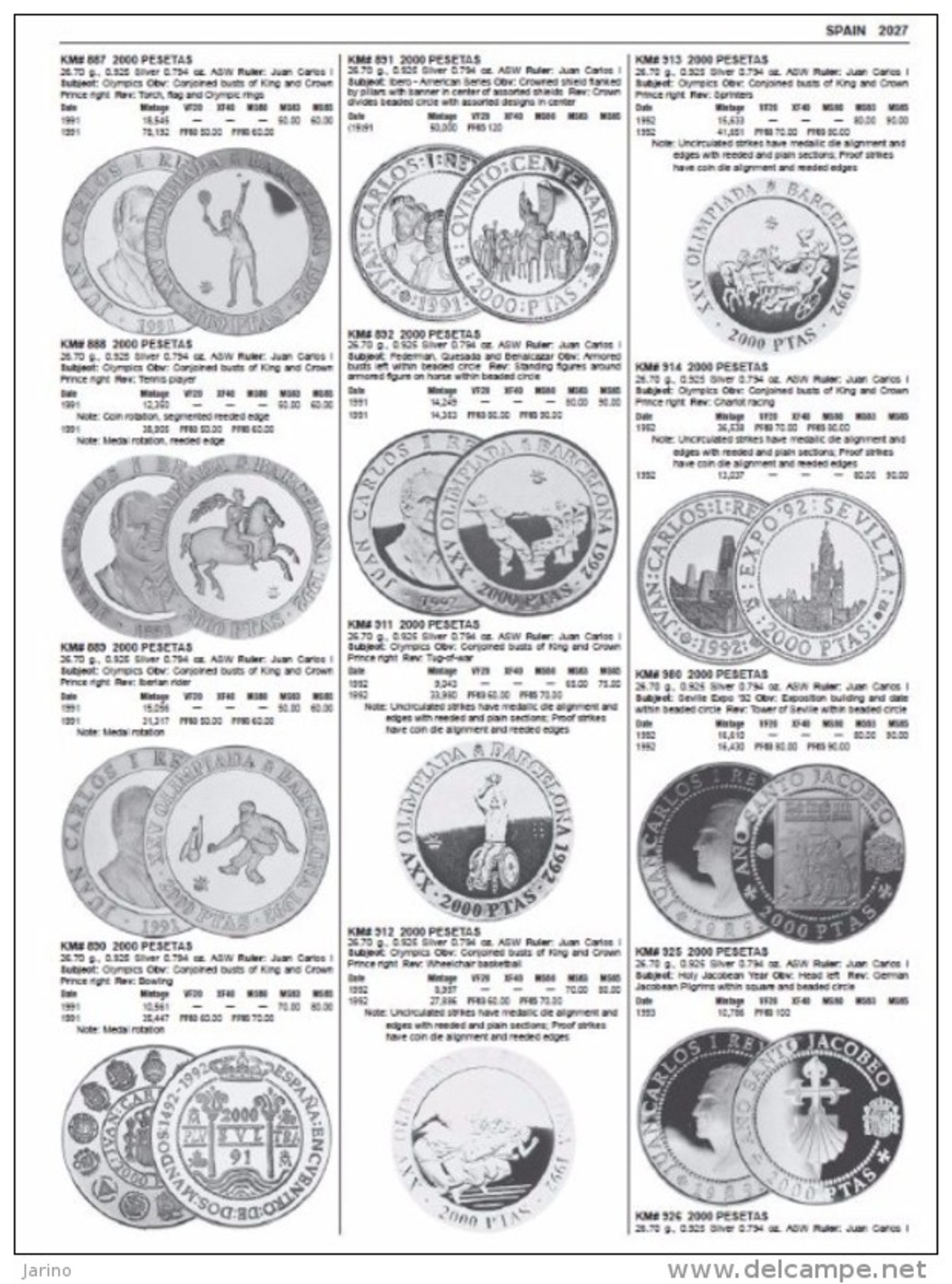 Catalog Of World Coins 1901-2000, 2350 Pages Sur DVD-R, 60 000 Actual Size Illustrations - Livres & Logiciels