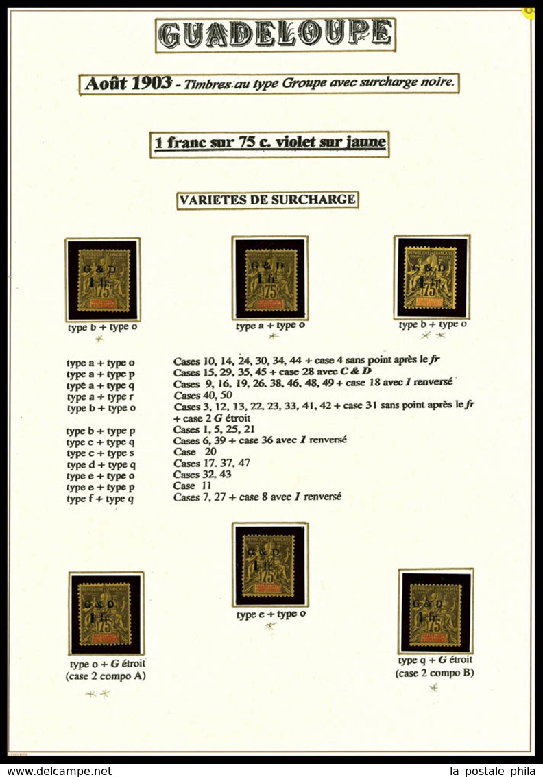 ** GUADELOUPE, N°49, 1F Sur 75c Violet: 15 Variétés De Surcharges (*/**) Dont Surcharge Renversée (1ex Pd), Chiffre Renv - Unused Stamps