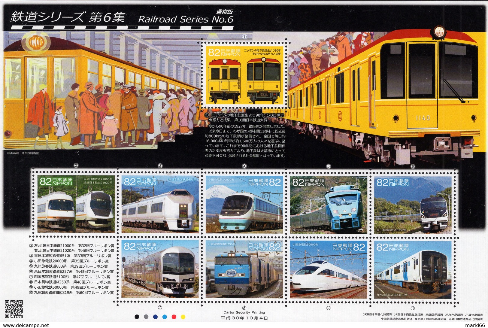 Japan - 2018 - Railroads Of Japan, Series No. 6 - Mint Souvenir Sheet - Ungebraucht