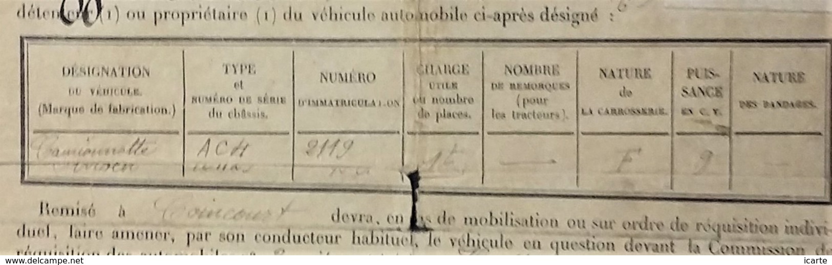 Ordre De Réquisition En Cas De Mobilisation Camionnette Citroën AC4 COINCOURT Janv 1938 Centre Mobilisation Sarrebourg - 1939-45