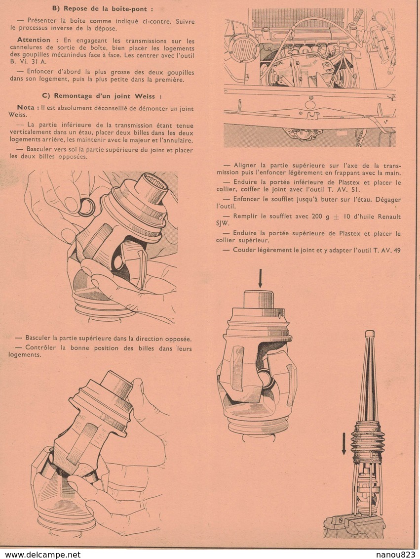 NOTICE SUR LA POSE ET DEPOSE DE LA BOÎTE PONT De La RENAULT R4 - Notice Technique Vieille Voiture Année 1964 - Voitures