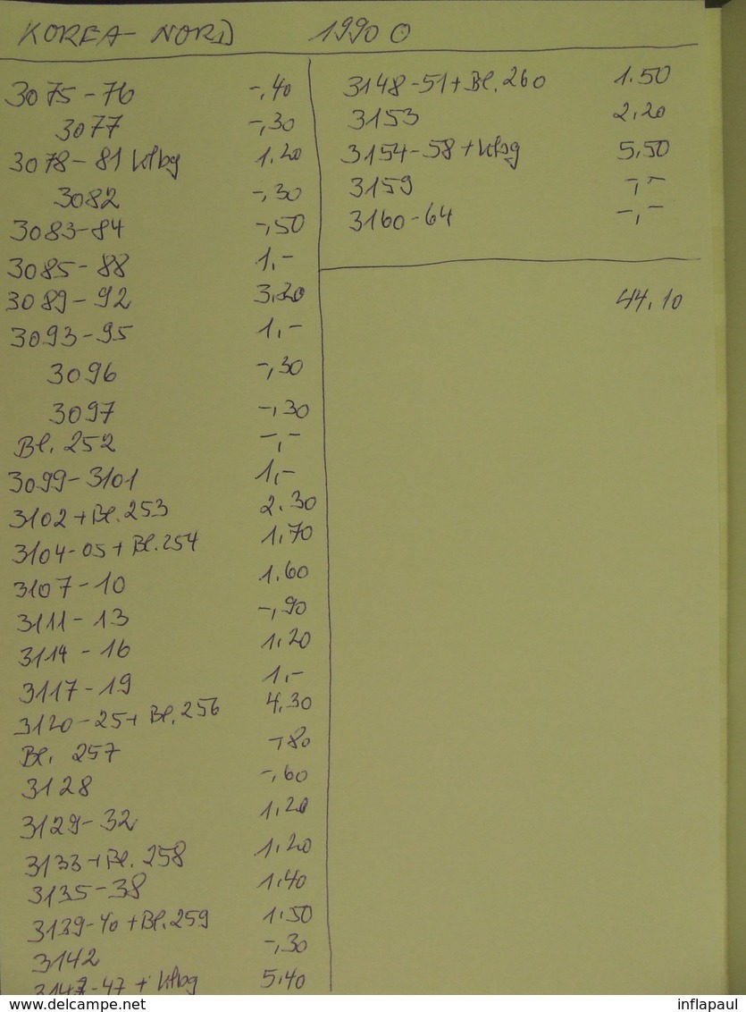 Korea 1990 - 1995 gestempelt nahezu komplett 703,90 € Michel Katalogwert