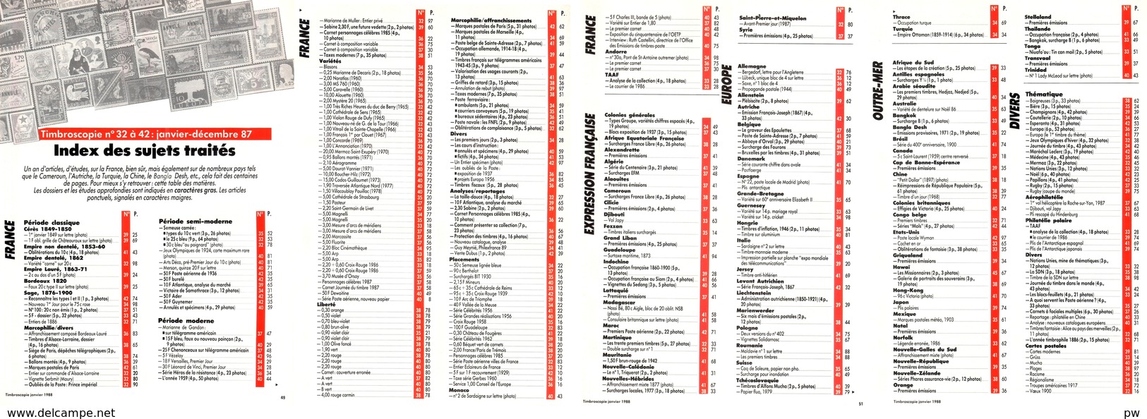 REVUE TIMBROSCOPIE Année 1987 Complète (n° 32 à 42). - Français (àpd. 1941)