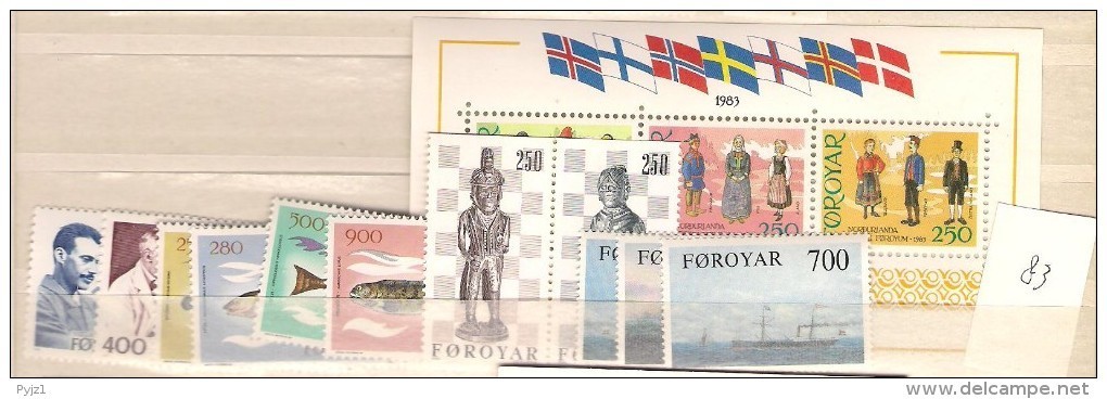 1983 MNH Faroe Islands, Year Complete According To Michel, Postfris - Féroé (Iles)